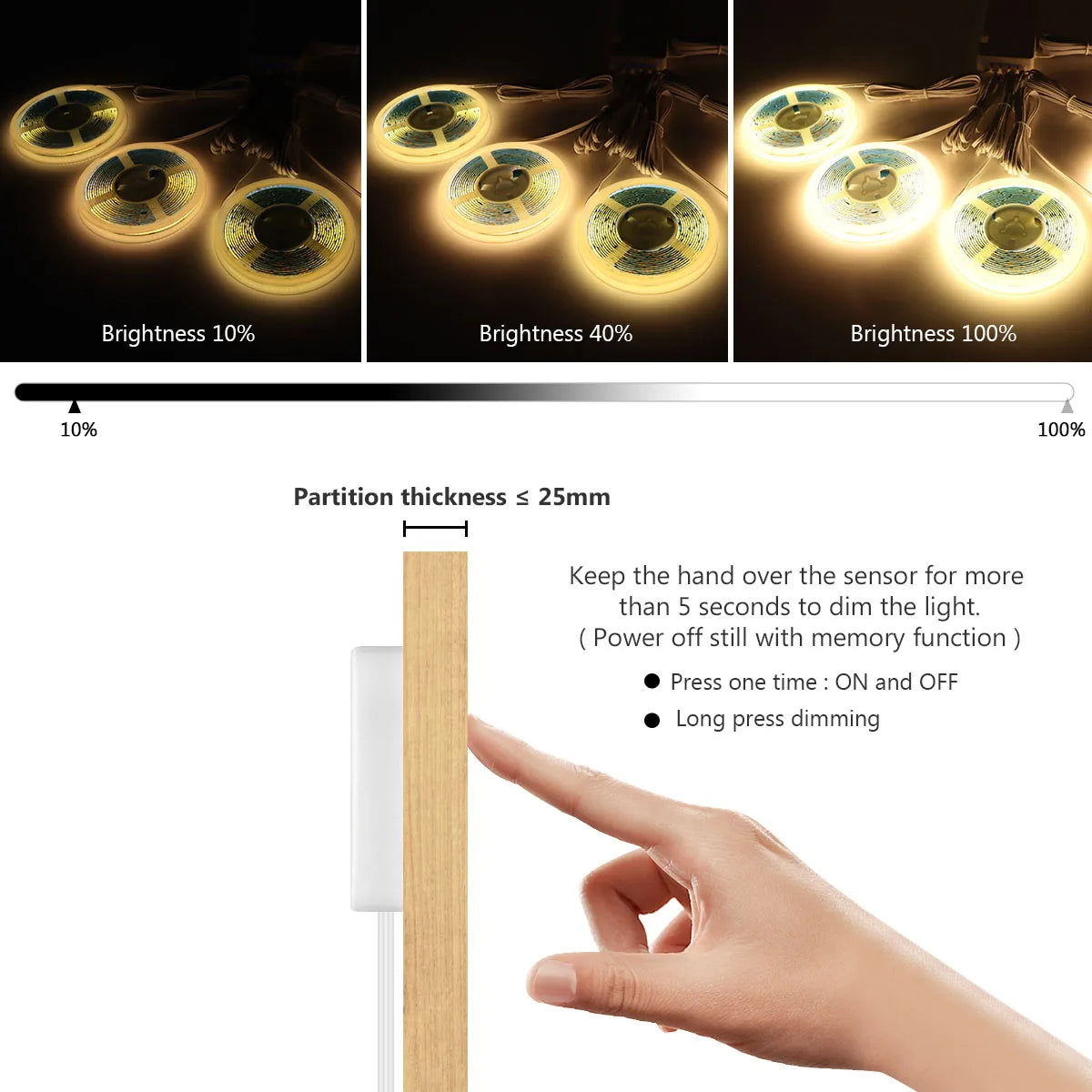 LED Strip Light Bookcase Wardrobe Closet Lamp.